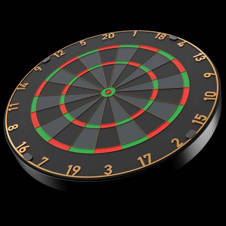Dartboards