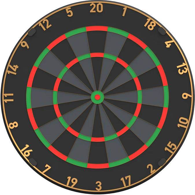 Dartboards
