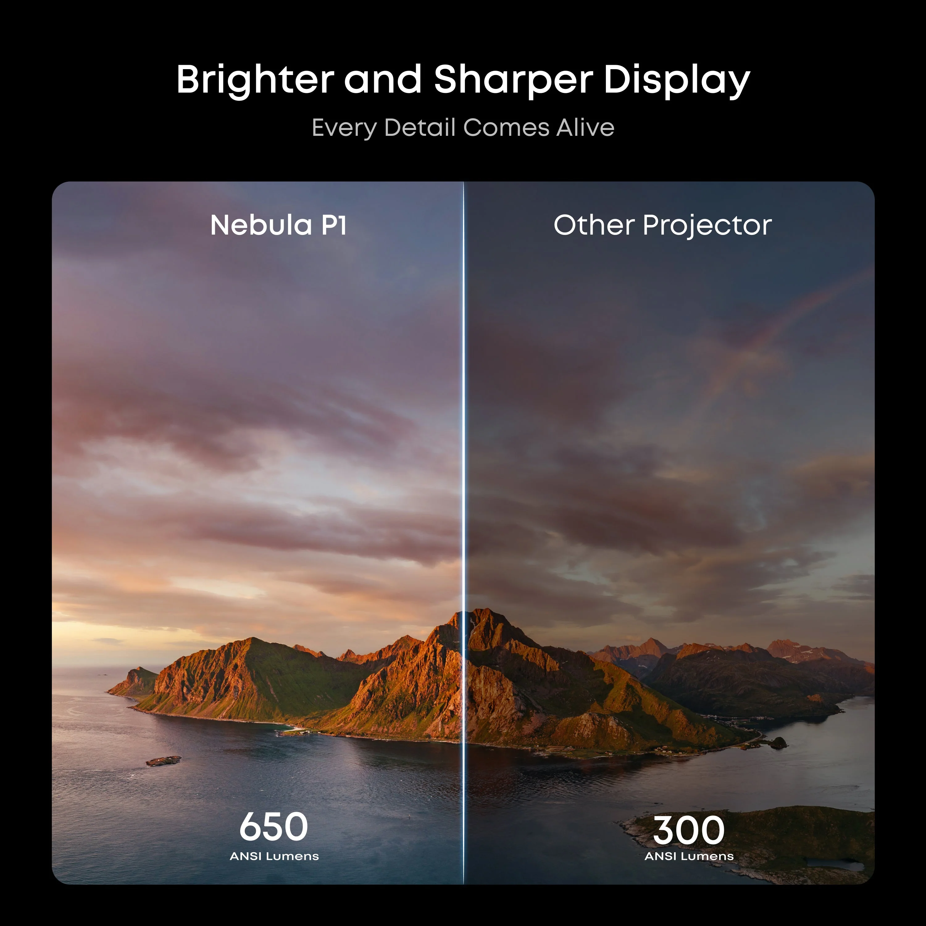 World's First Portable Projector with Detachable Speakers