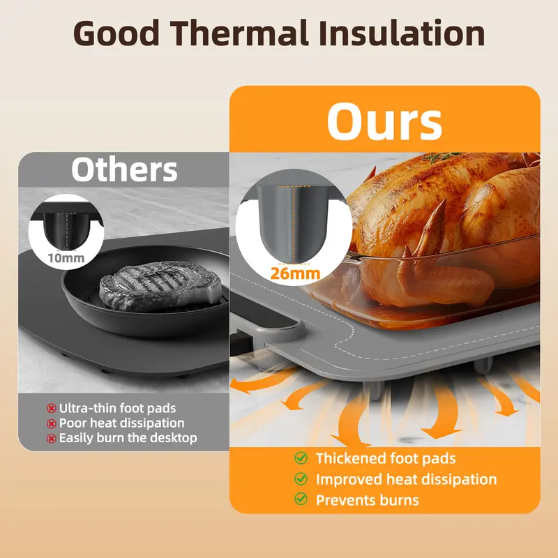Electric Warming Tray, Foldable Food Warming Mat with Adjustable Max Temperature 212 Fahrenheit, Auto Shut-Off Food Warmer for for Gatherings, Parties, Everyday Use
