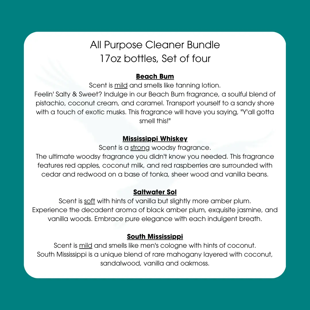 All Purpose Scented Cleaner