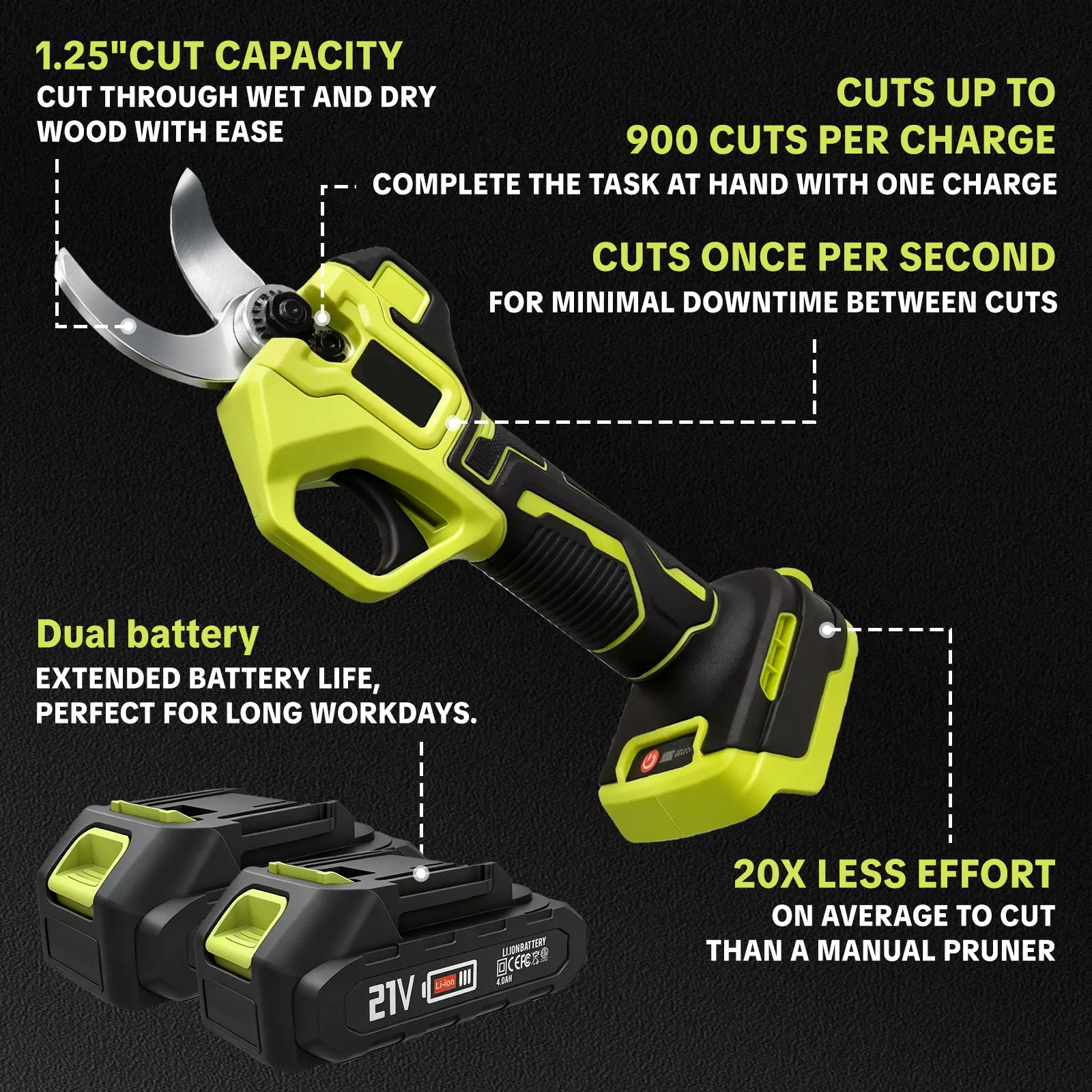 Ergonomic Design