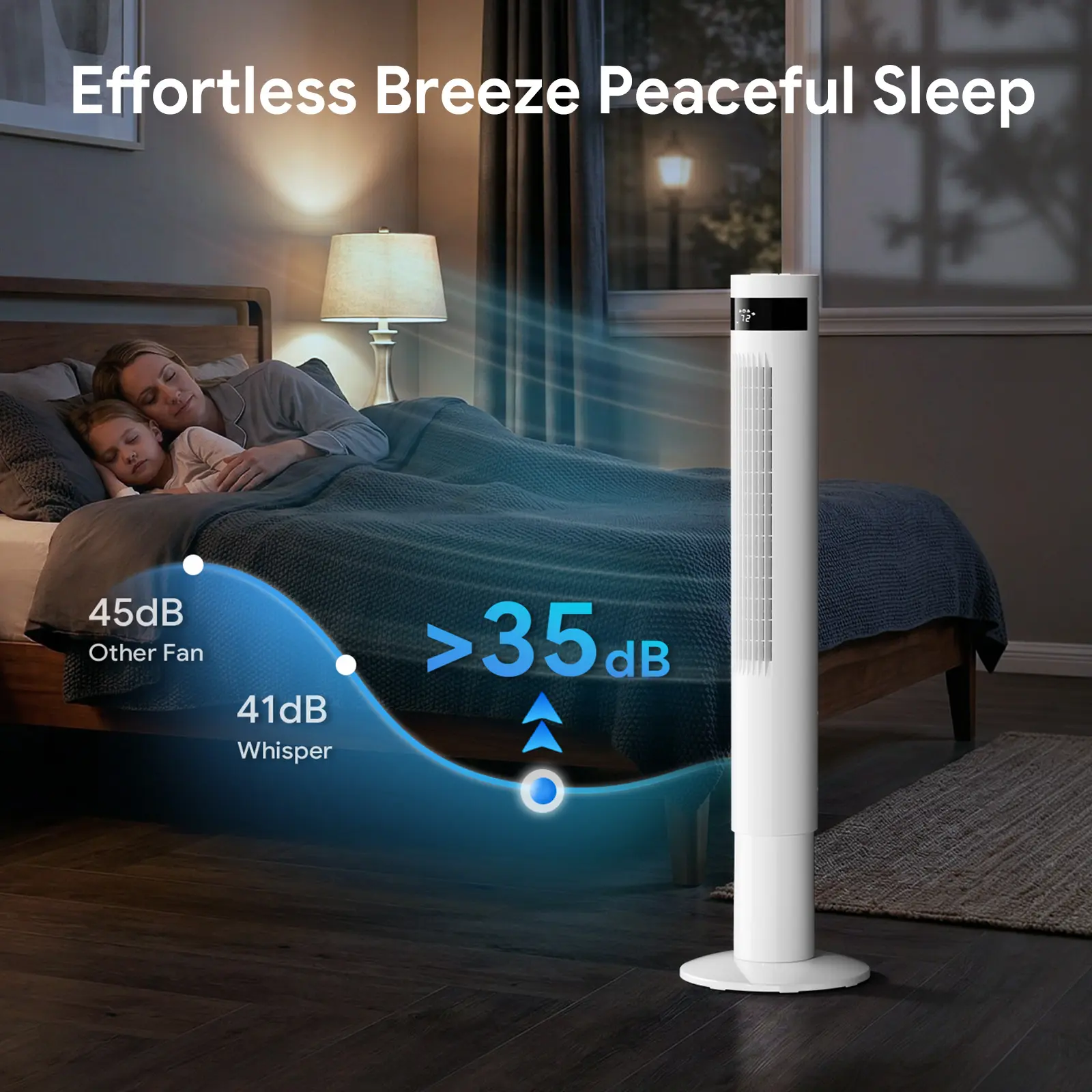 Antarctic Star 36 Inch Tower Fan - Quiet, Remote Control, Bladeless