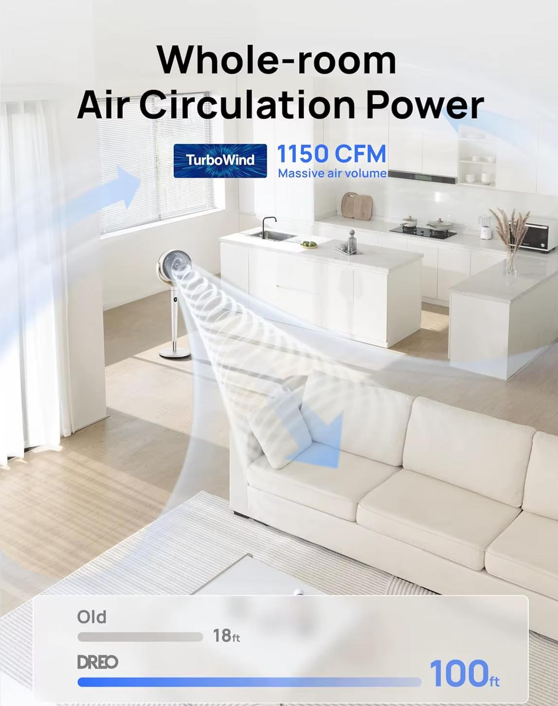 Wide Oscillating Bedroom Pedestal Fan | Quiet DC Motor, 8 Speeds