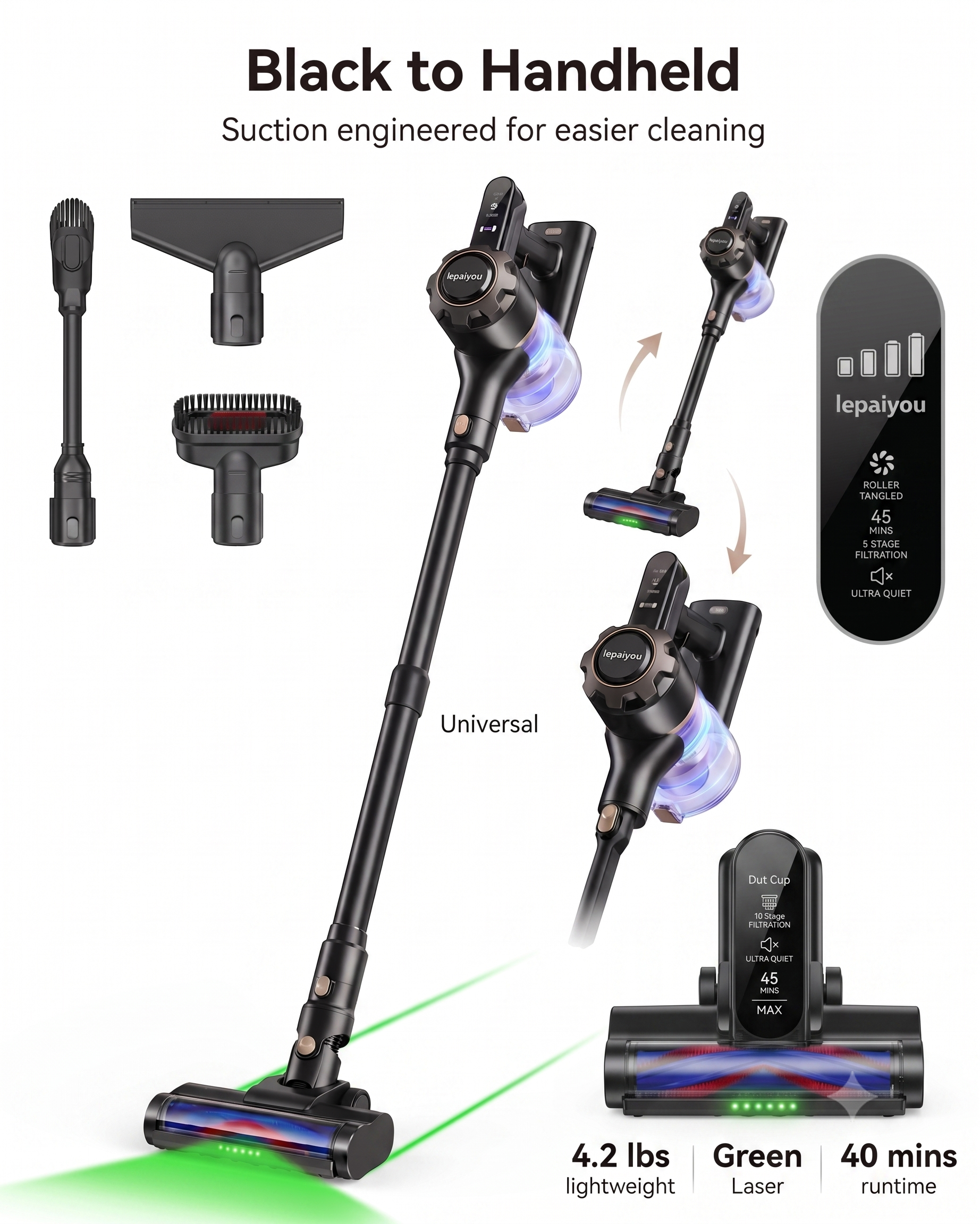 Trucozie T350 Cordless Vacuum Cleaner by lepaiyou
