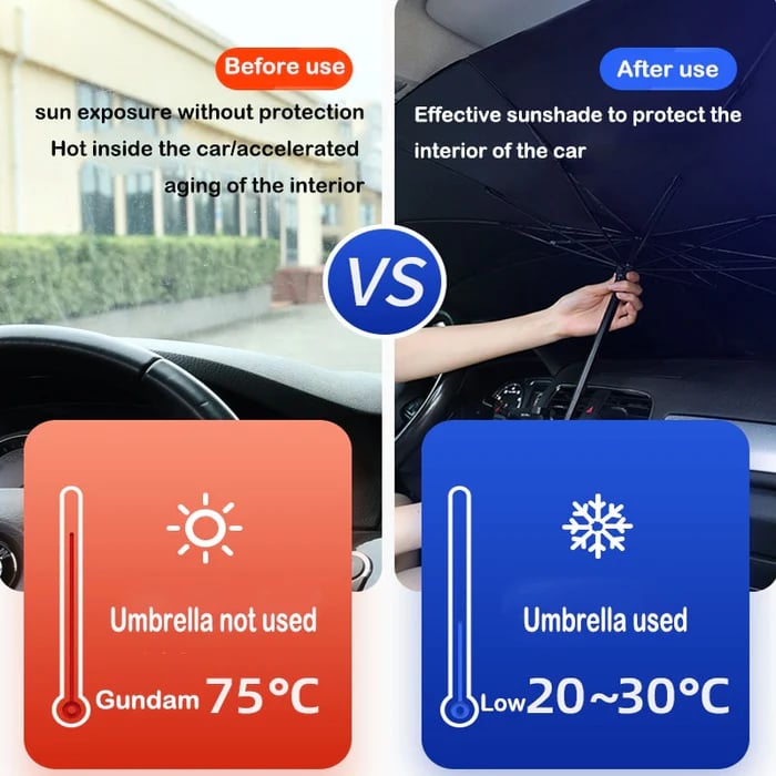 Foldable Windshield Sunshade ☂️ — Protect your car from scorching heat.