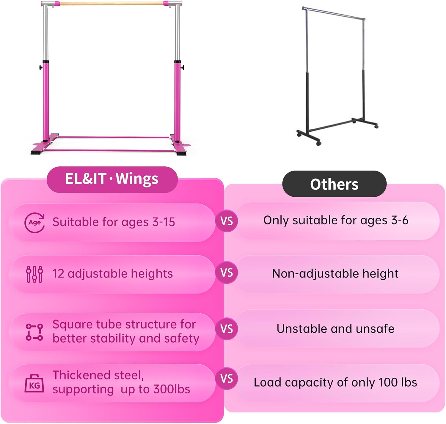 Gymnastic Kip Bar