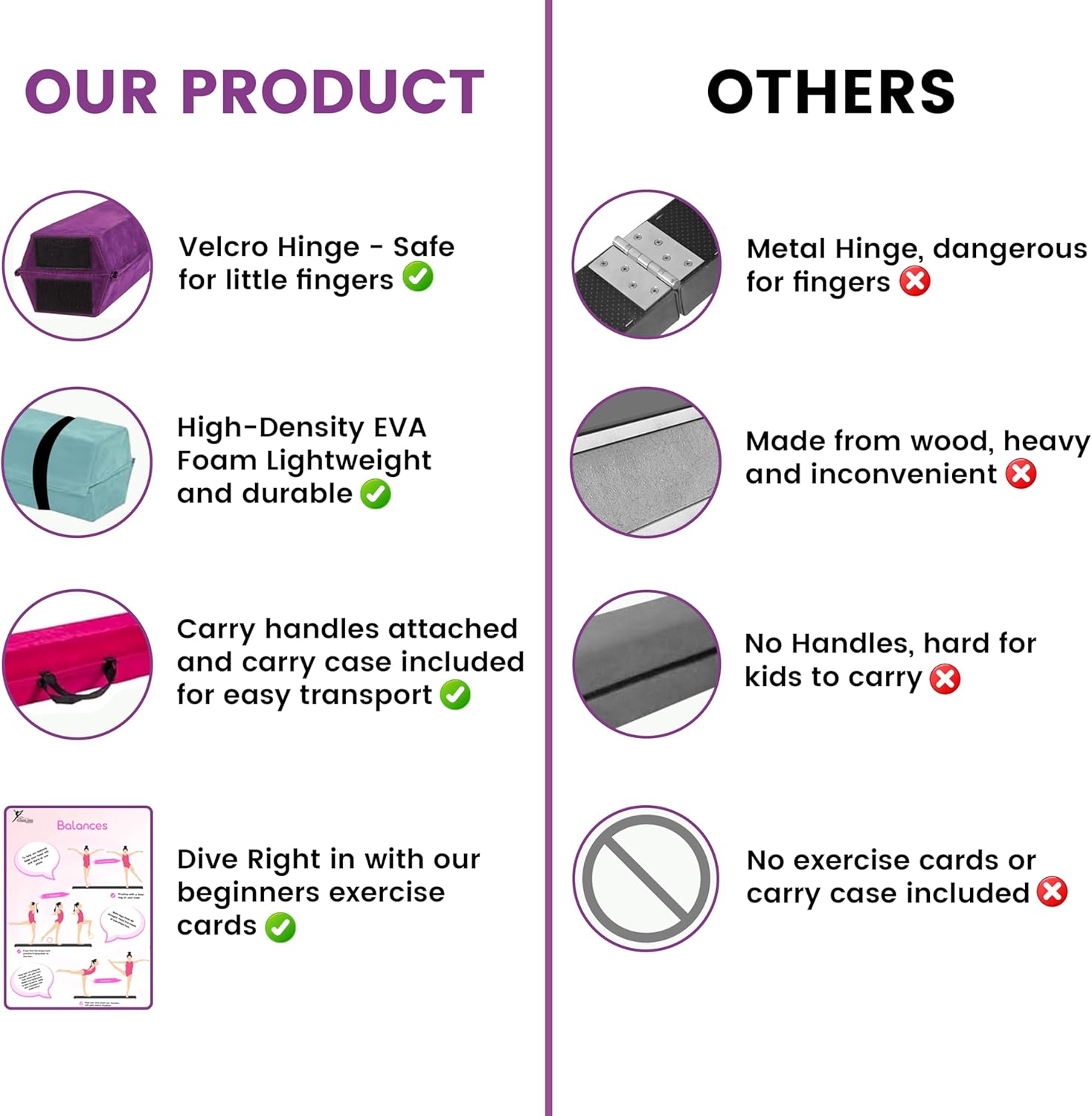 Artistic Gymnastics Beam for Home