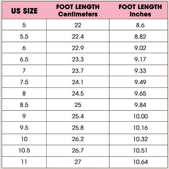 Women's sandal US size and foot length chart