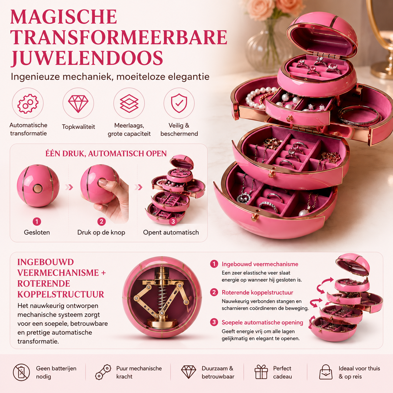 Automatisch vervormbare bolvormige juwelendoos