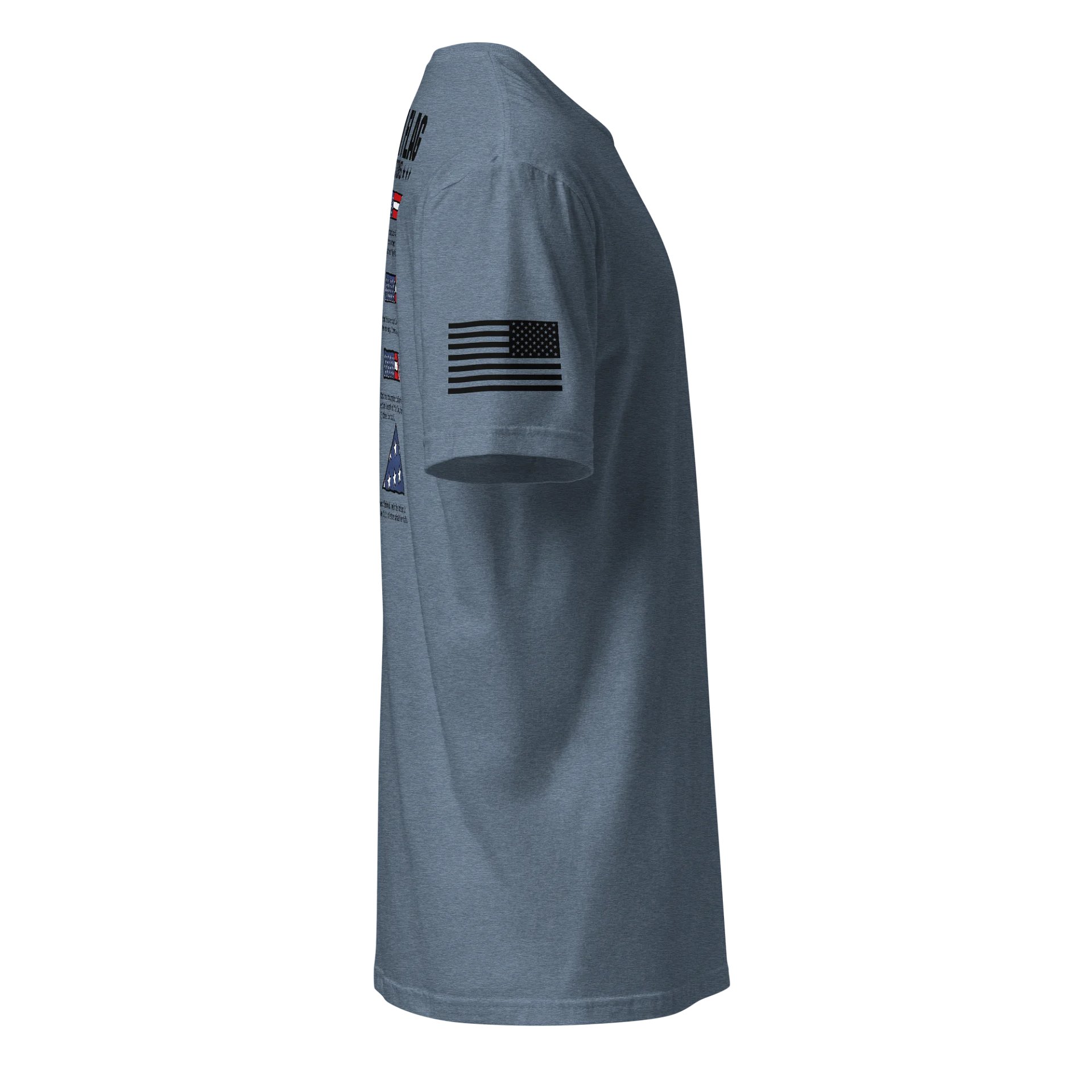 AMERICAN FLAG FOLDING INSTRUCTIONS