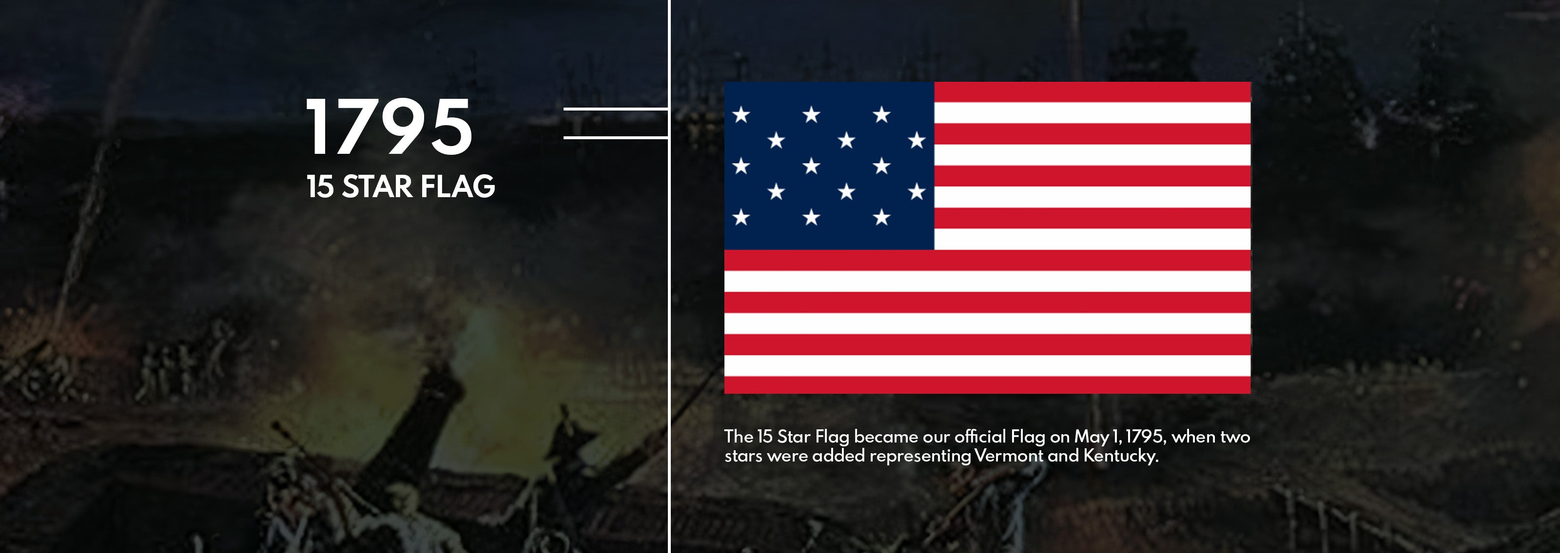US Flag Evolution - 1795