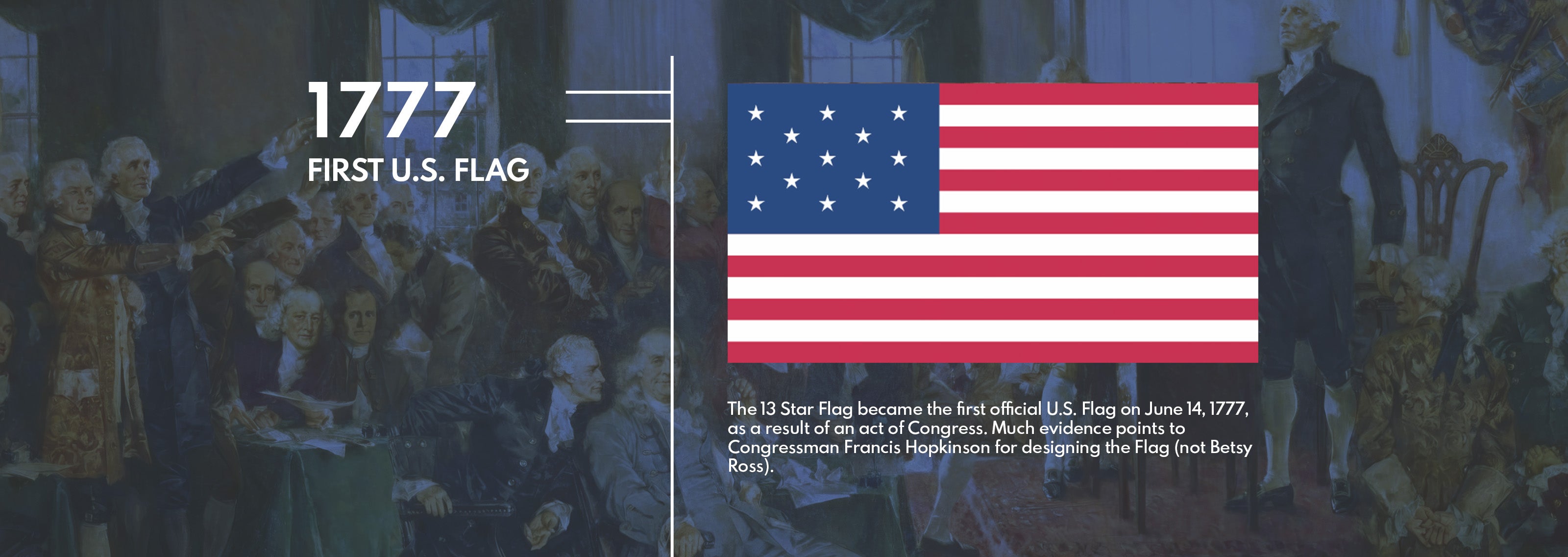 US Flag Evolution - 1777