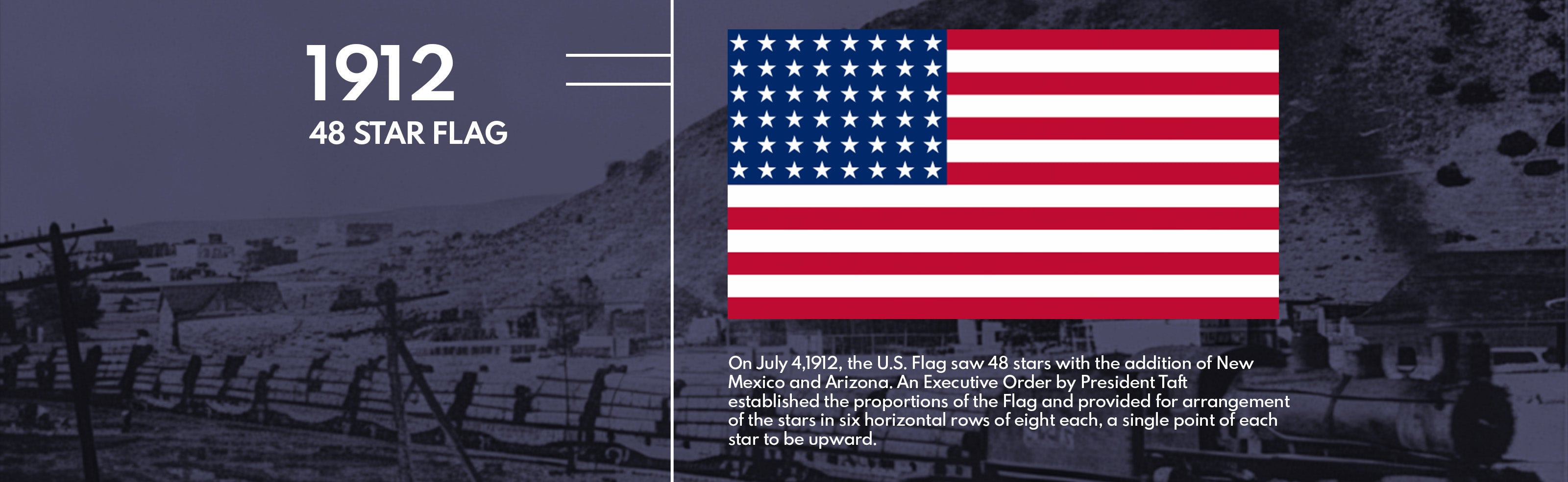 US Flag Evolution - 1836
