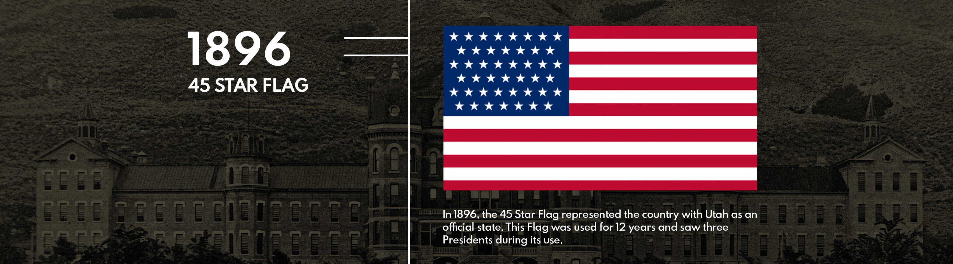 US Flag Evolution - 1822