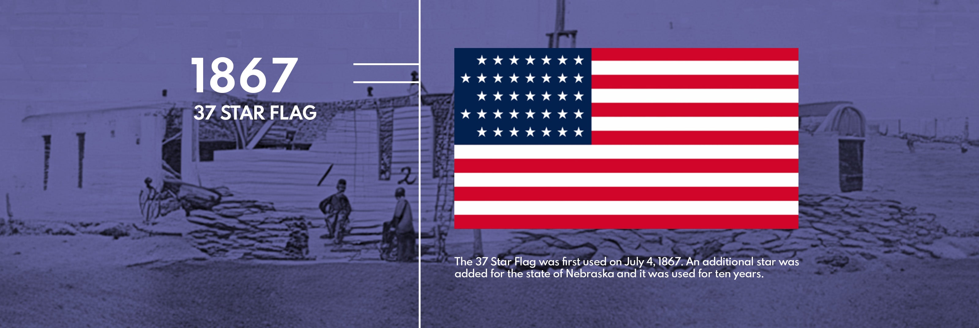 US Flag Evolution - 1820