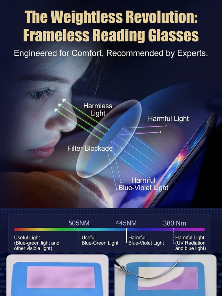✨Limited-Time Sale-50% Off👓Automatic zoom light-sensing transition lenses for anti-blue light presbyopia glasses