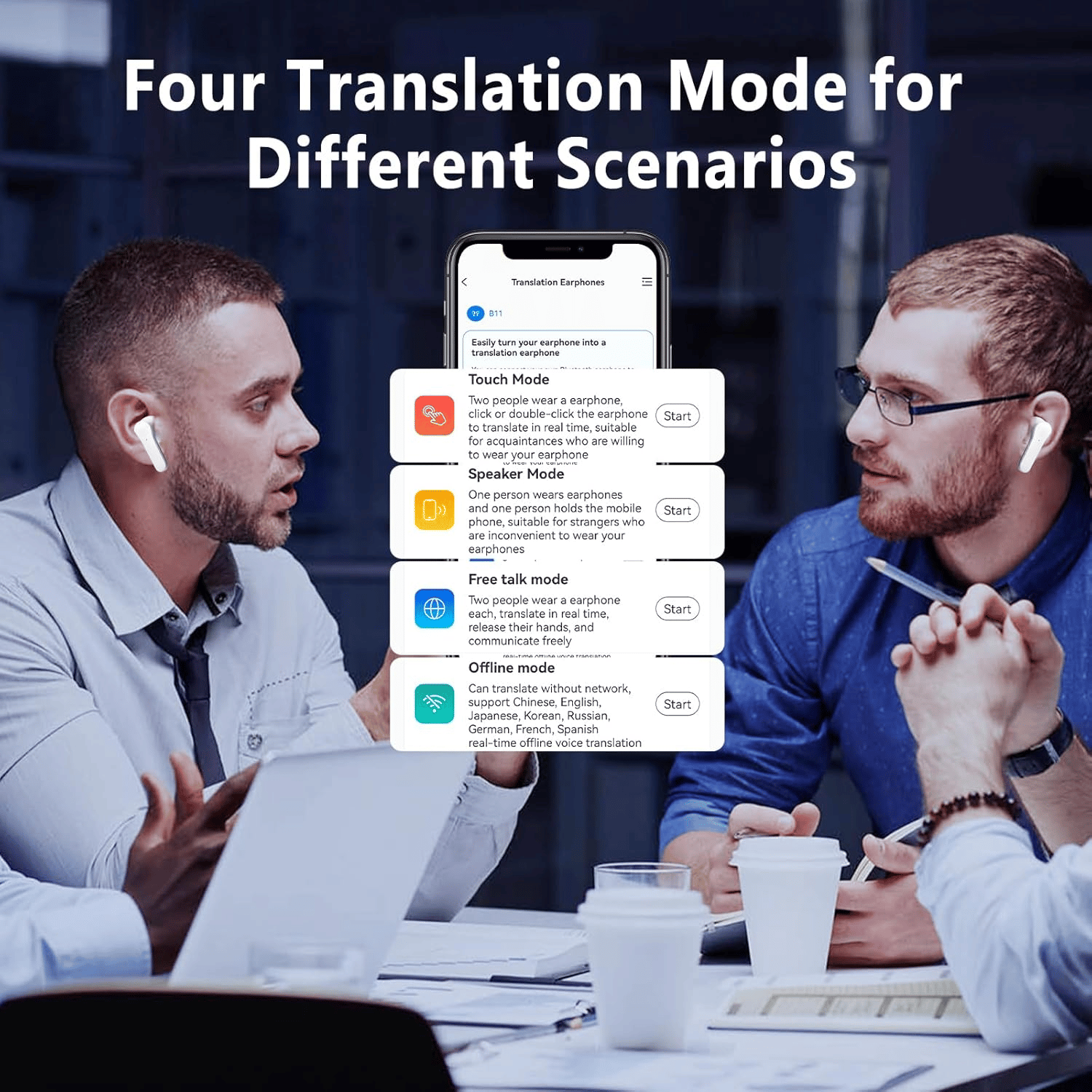 🔥Break the Language Barrier-Caorchareb™ Translation Earbuds