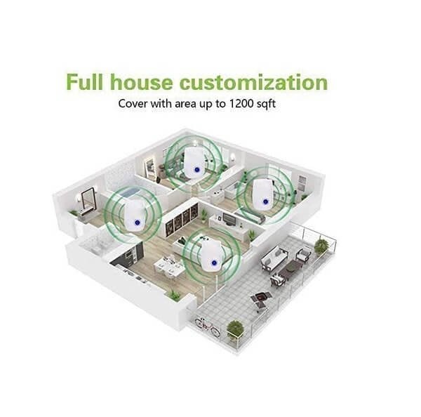 2024 New Upgrade Ultrasonic Electronic Repeller Mosquito and Insect Exterminator