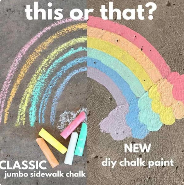 🔥Last Day 49% OFF - 🌈Outdoor Sidewalk Chalk Paint Brush Set | Paint in the Brushes – Just Add Water✨🎨