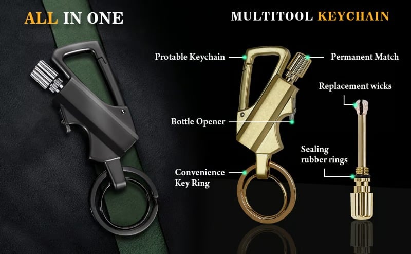 🔥Permanent Match Infinity Lighter with Multitool Keychain Bottle Opener