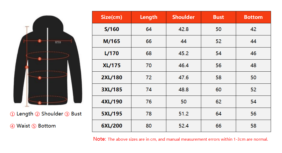 PUFFTEK – Self Heating Jacket