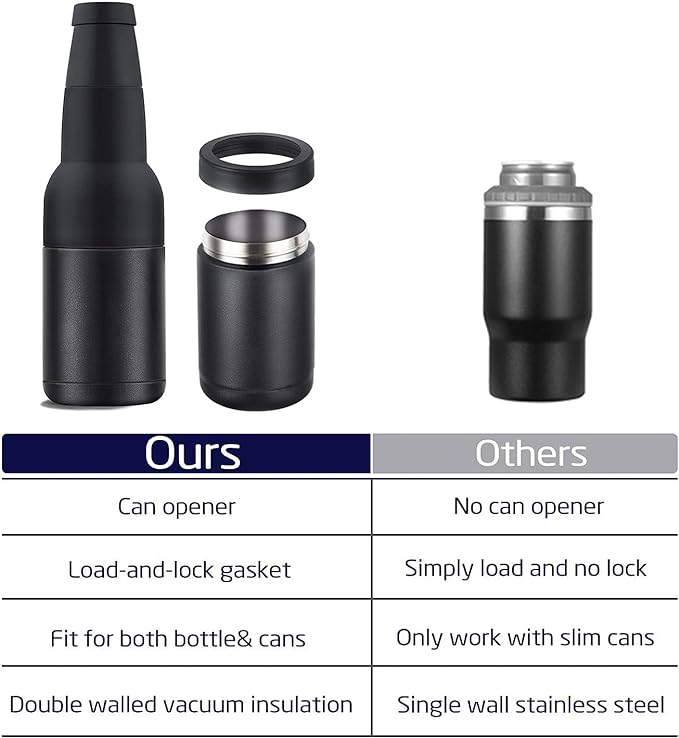 🔥Last Day 60% OFF - Beer Bottle and Can Cooler with Beer Opener🍻