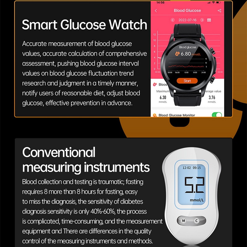 Libiyi Non-Invasive Blood Glucose Test Smartwatch (Only For Reference. Cannot Replace Actual Medical Test Kits)