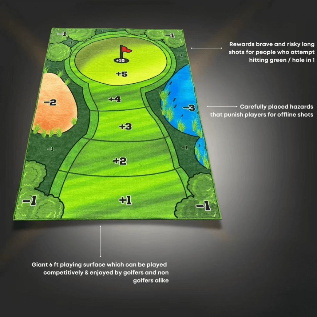 Epiluxes Golf Greens - Full Set