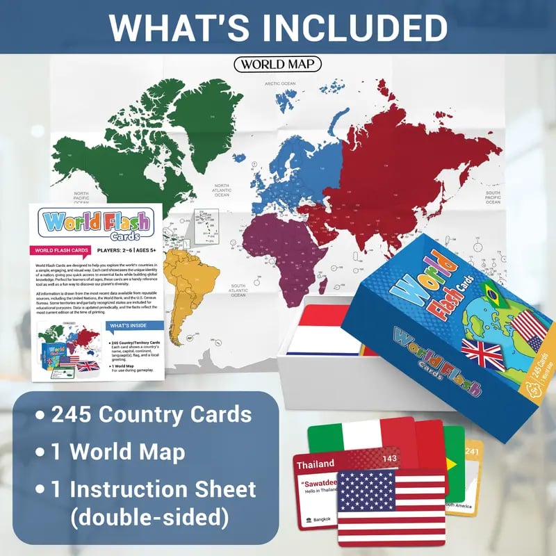 🌍World Flags Flashcards – Geography Game for Kids & Adults