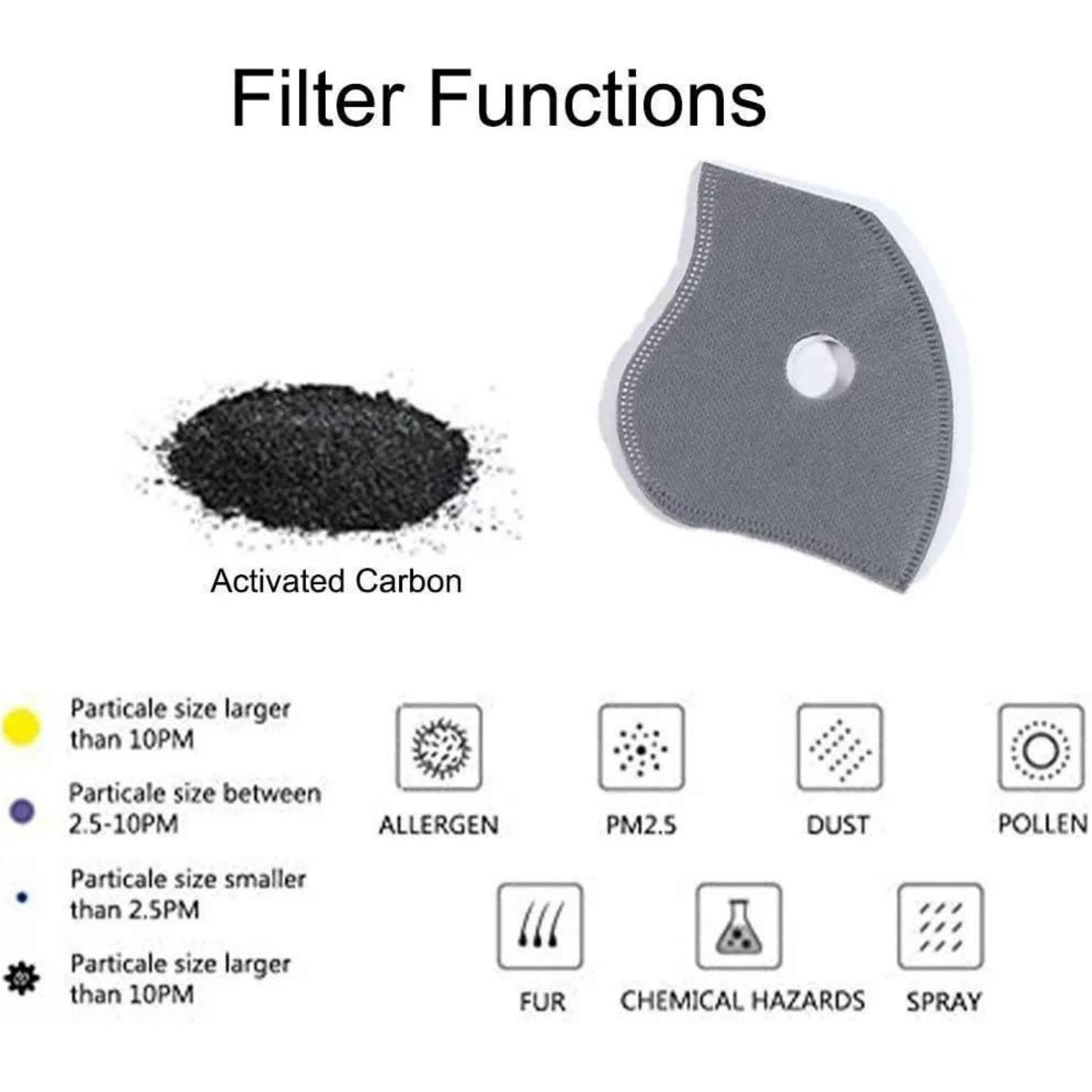 🔥LAST DAY 50% OFF💖Reusable Carbon Filter Dust Mask – Built for Active Lifestyles