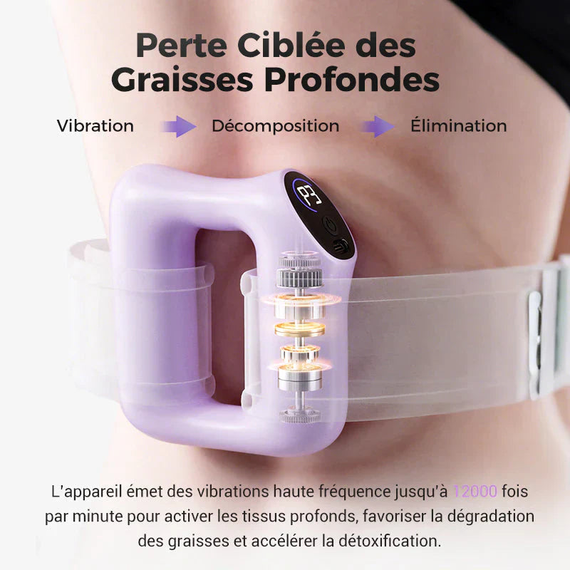 🏆Multifunctional fascia ring for the entire body🌿👑