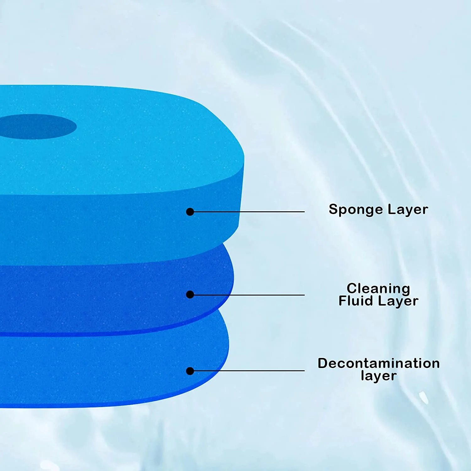 🔥Last Day 60% OFF🔥Disposable Toilet Cleaning System💧