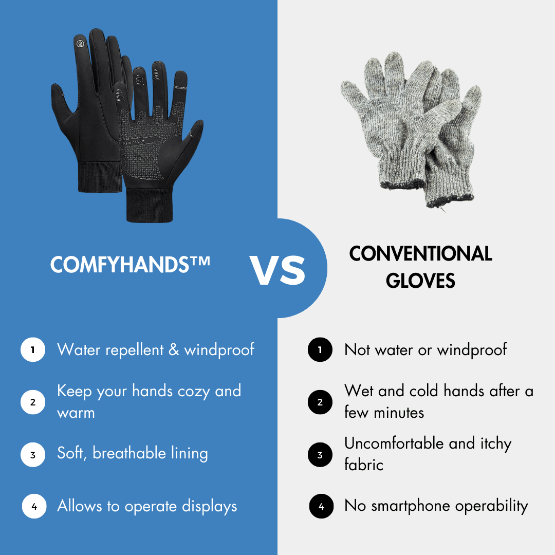 ARCTICZ – PREMIUM THERMO GLOVES