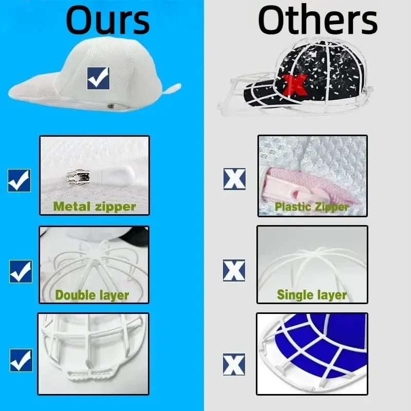 🔥Last Day 49% OFF - 🧢Hat Washer Cage for Baseball Cap