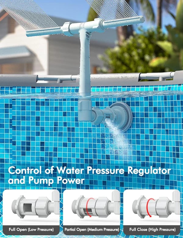 Adjustable Sprinkler Fountain for Above Ground/Inground Pool