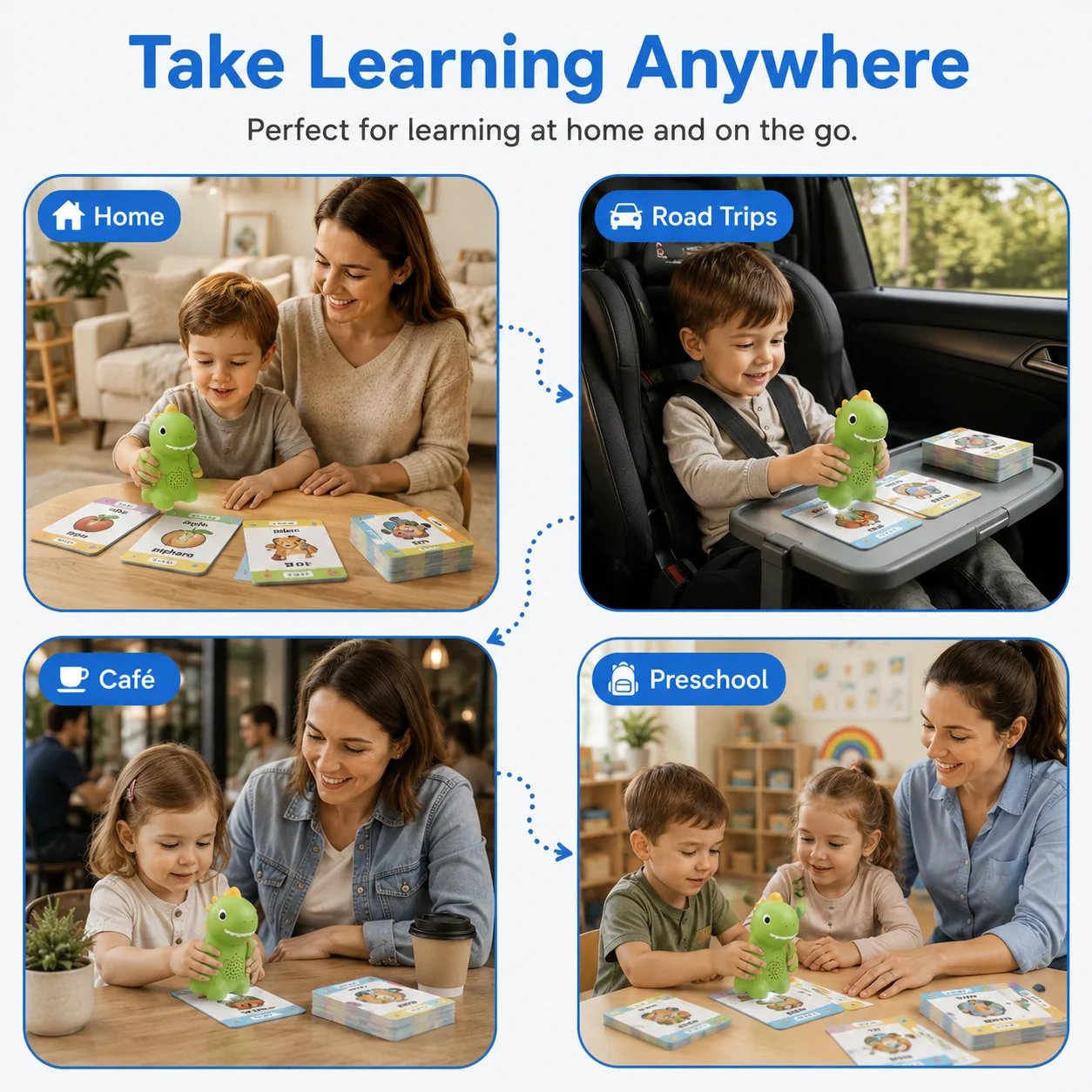 🦖 Dinosaur Talking Flash Cards – Montessori Phonics & Sight Words Educational Learning Set (148 Cards, 5 Categories)