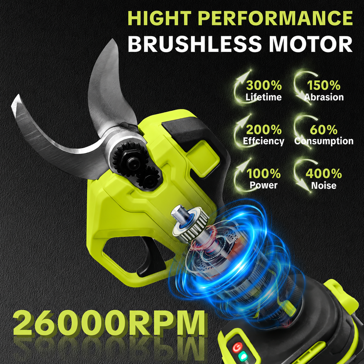 Electric pruner features