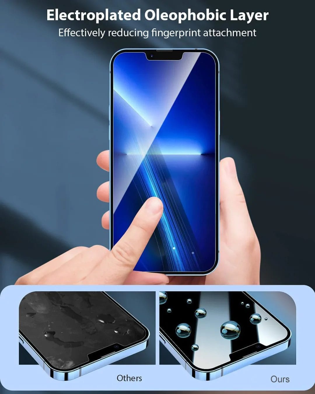 Invisible Artifact Screen Protector – Dust Free Without Bubbles