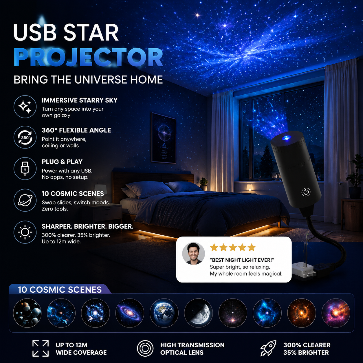 Plug-and-Play HD Star Projector 50,000+ Happy Users