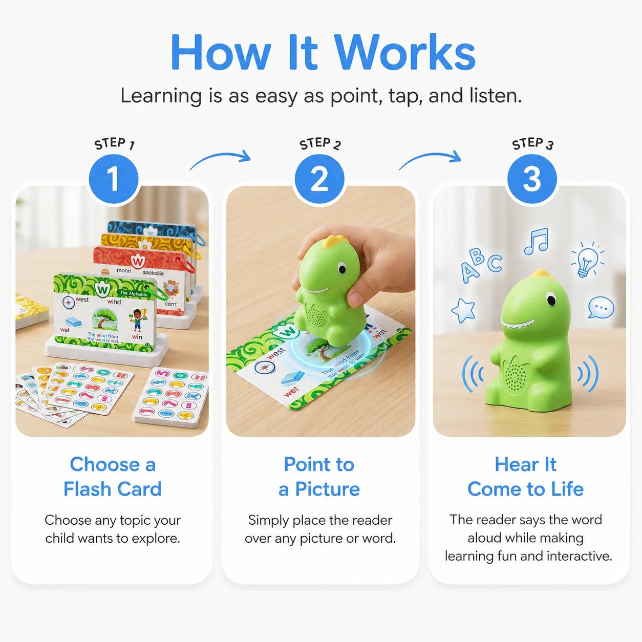 🦖 Dinosaur Talking Flash Cards – Montessori Phonics & Sight Words Educational Learning Set (148 Cards, 5 Categories)