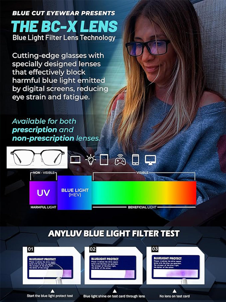 ✨Limited-Time Sale-50% Off👓Automatic zoom light-sensing transition lenses for anti-blue light presbyopia glasses