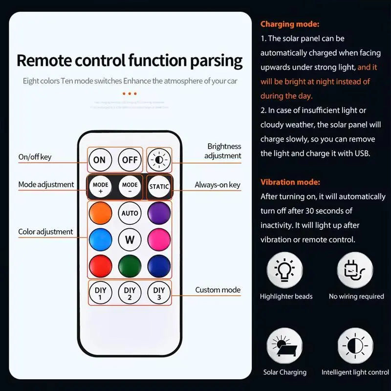 🚗 Solar Car Roof RGB Light | Remote Control LED Strobe Lamp