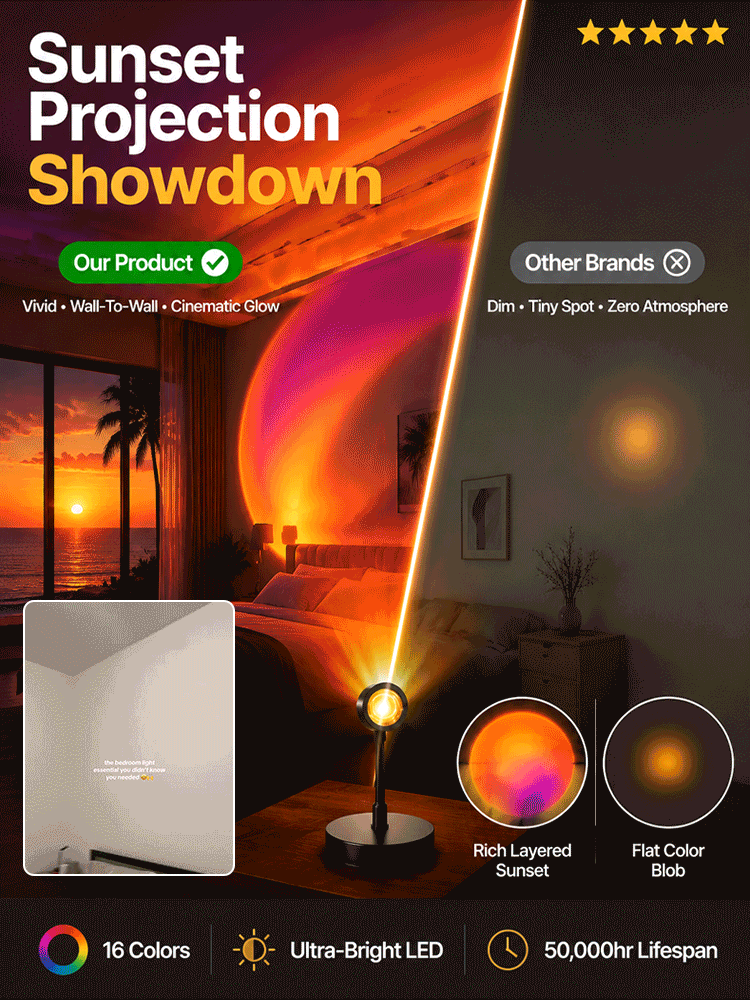 🌅 Sunset Ambient Light: One-Tap Romantic Lighting, Say Goodbye To Dull Rooms! Just 1 Second, Bring Stunning Sunset Glow Into Your Home ✨