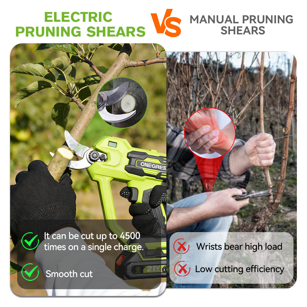 ONEGREEN 30mm Brushless Electric Pruning Shears Kit, Makita 18V Compatible