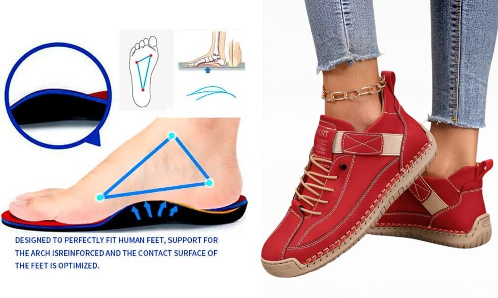 Arch-support illustration beside red Liora sneakers