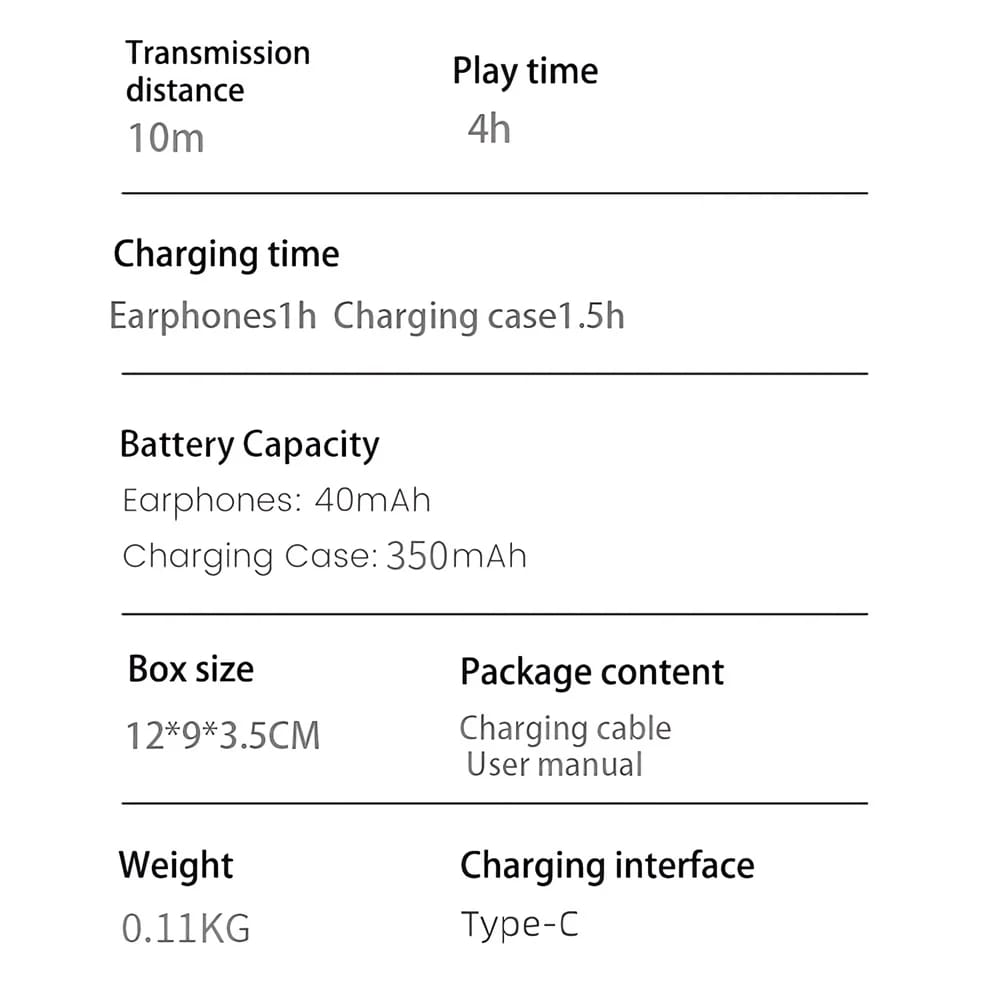 uniSpeak – Translate Earbuds 3-in-1