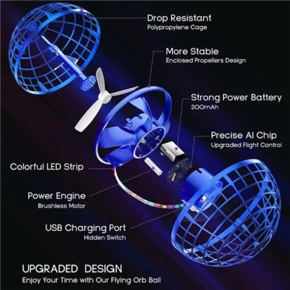 Fly Orb Pro Flying Spinner Mini Drone Flying
