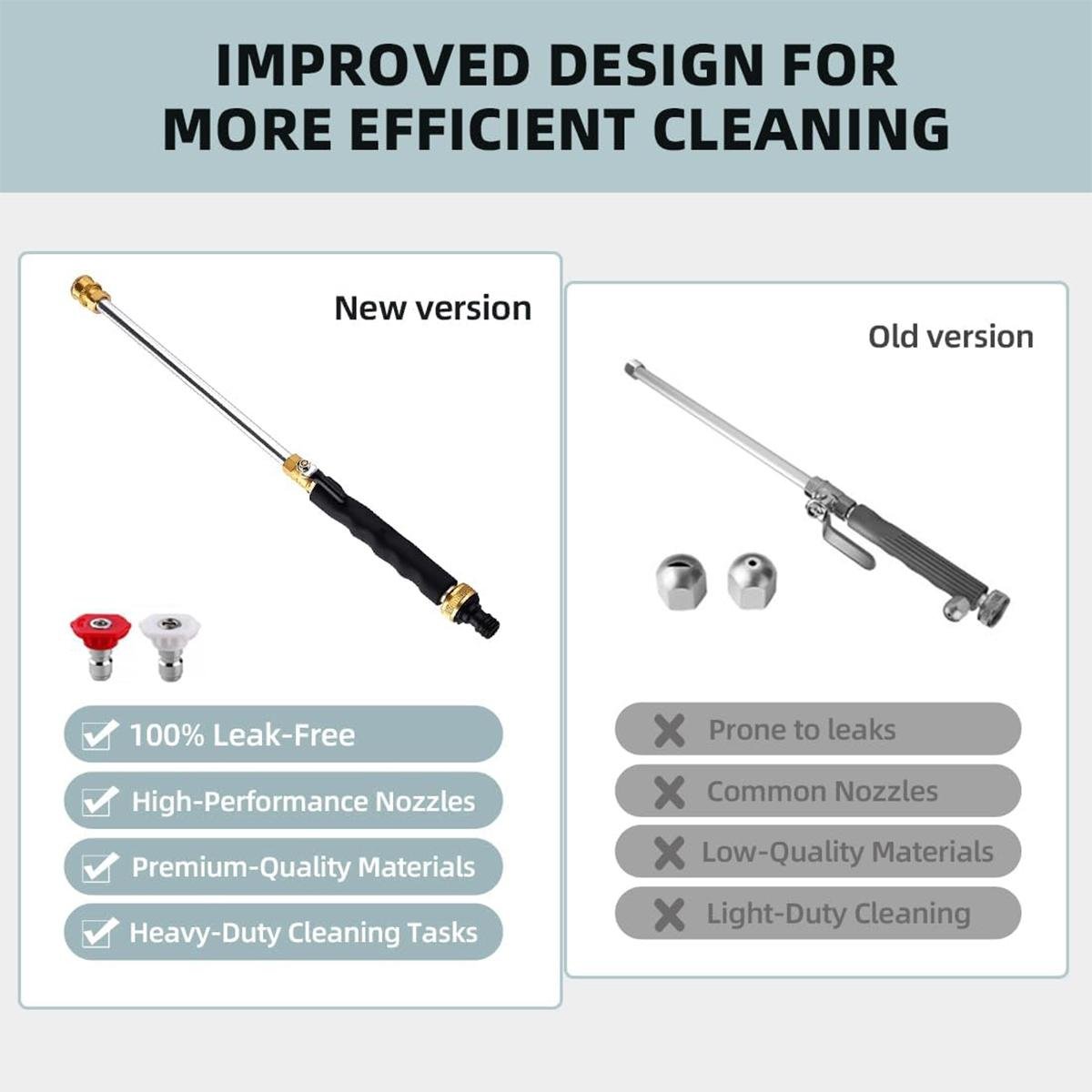 【FaddishDeal】Jet Nozzle Power Washer for Garden Hose, Includes 2 High-Pressure Nozzles and Quick Connectors | Hydro Jet High Pressure Washer Tools. 【FaddishDeal】Jet Nozzle Power Washer for Garden Hose, Includes 2 High-Pressure Nozzles and Quick Connectors | Hydro Jet High Pressure Washer Tools.