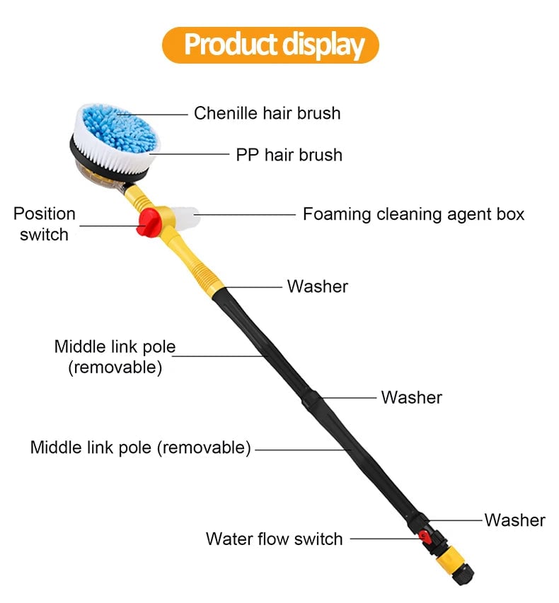 Rotating Car Wash Brush, 360 Degree Automatic Rotating Adjustable Dip Wash Brush High Pressure Washer for Vehicle Cleaning